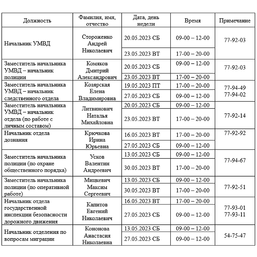 График приема граждан руководящим составом УМВД на май 2023 года |  Администрация ЗАТО Северск